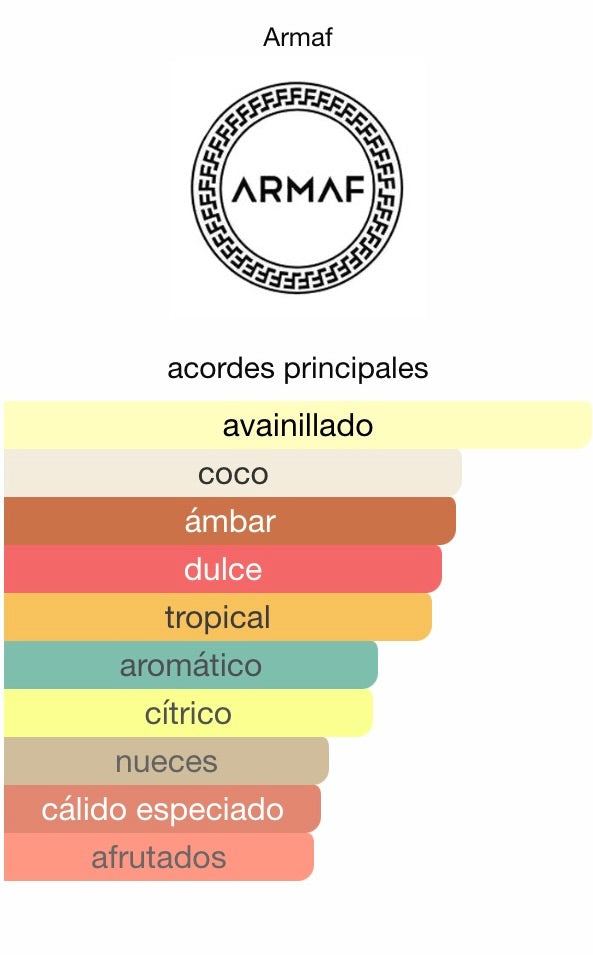 Odyssey Artisto